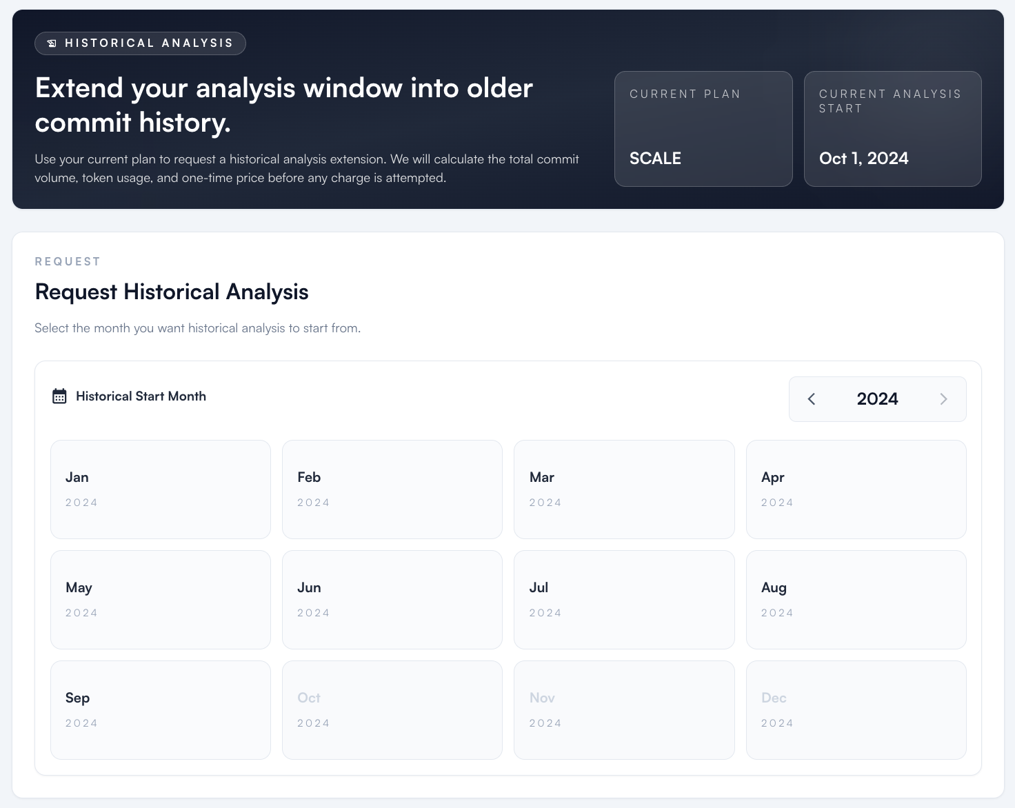 Historical Analysis page