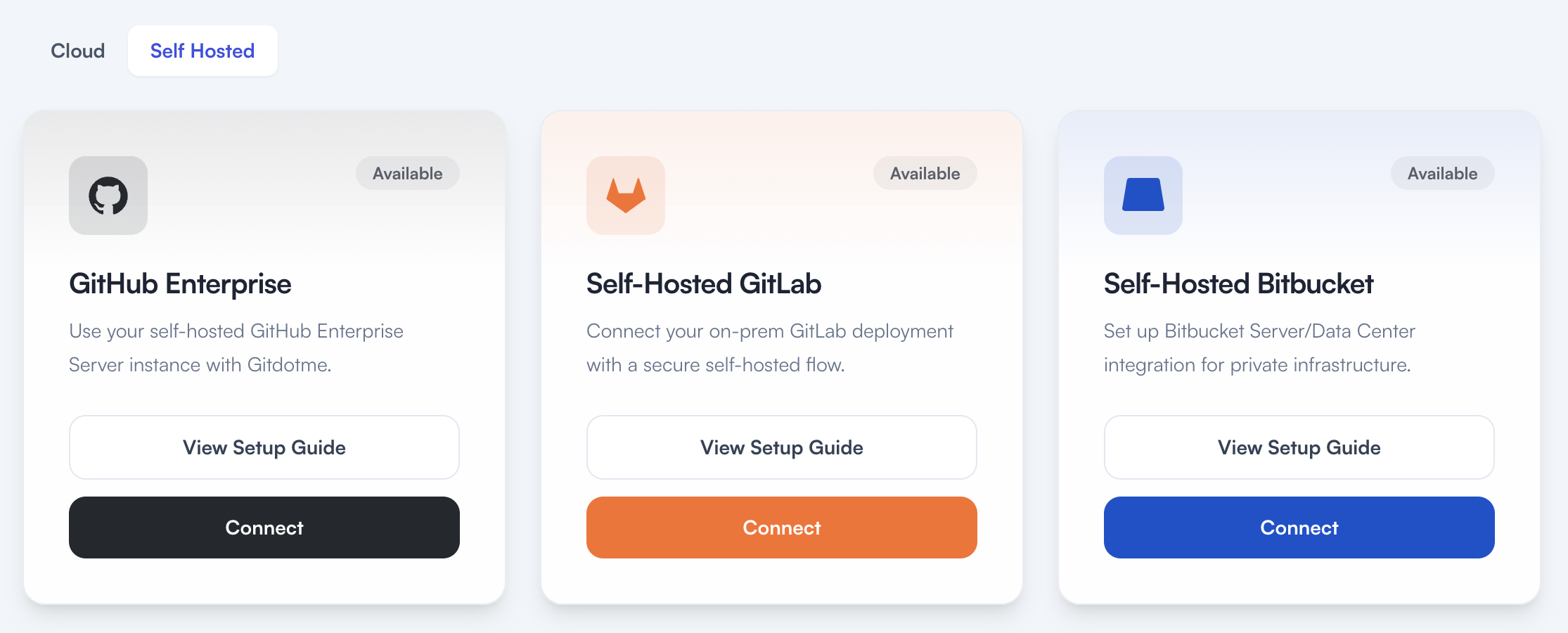 Self Hosted integration cards